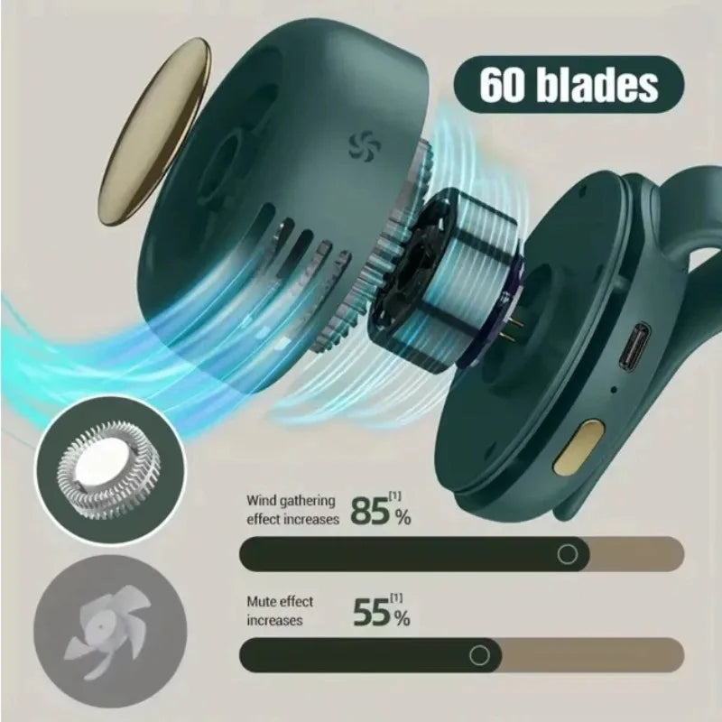 Mini ventilador portátil sin aspas con clip para la cintura, 3 velocidades, silencioso, recargable por USB, manos libres, para viajes al aire libre, ciclismo y camping.