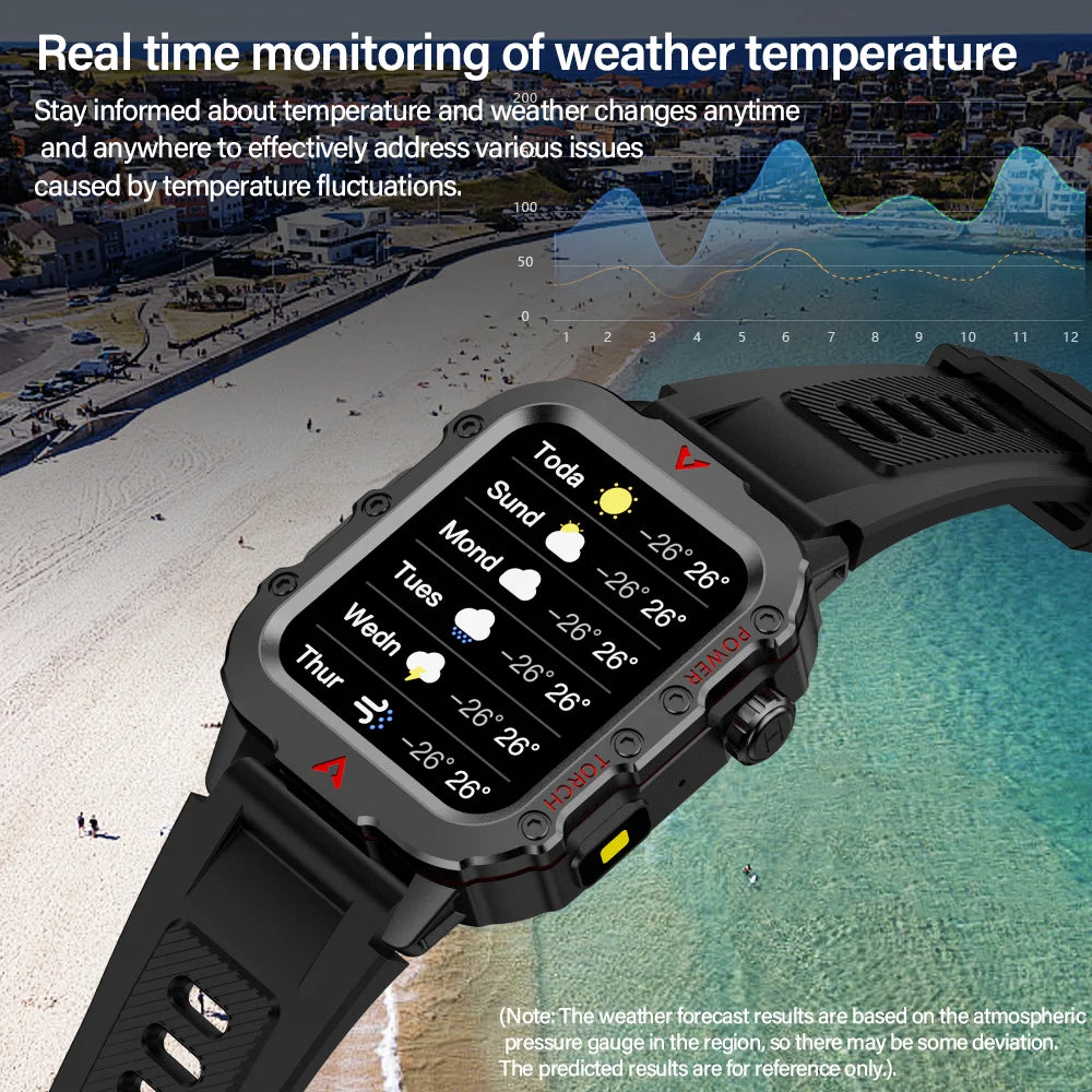 Reloj inteligente deportivo LAXASFIT para hombre, pantalla 1,71, oxígeno en sangre, Bluetooth, reloj parlante, linterna LED multideporte, reloj inteligente para exteriores