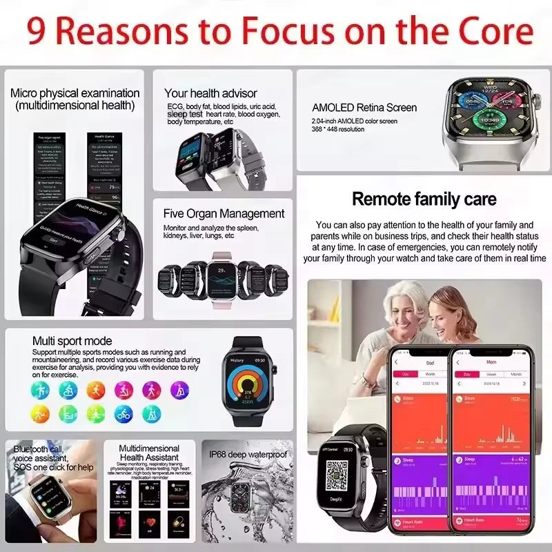 2025New Micro examen físico reloj inteligente para hombres ácido úrico grasa corporal cinco órganos salud relojes Bluetooth llamada SmartBracelet