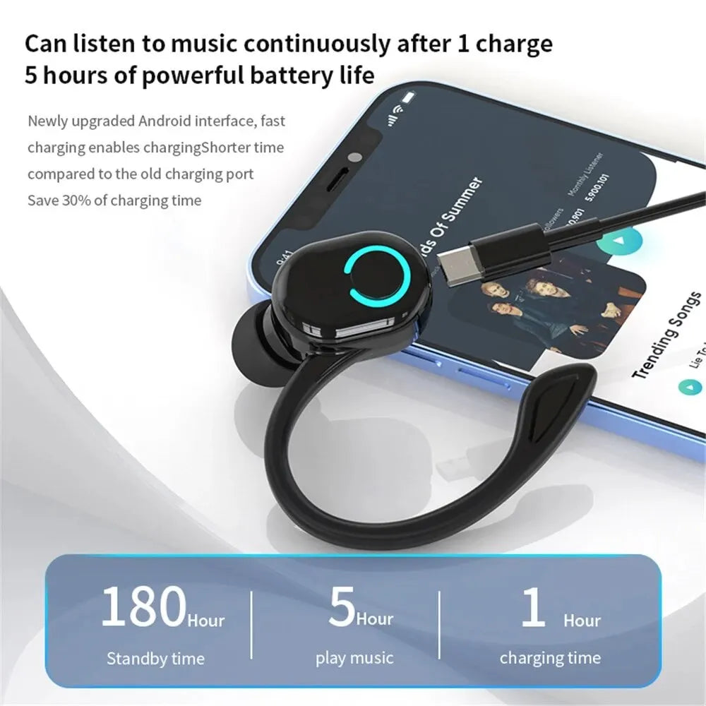 Auriculares inalámbricos con gancho para la oreja, tecnología Bluetooth, ideales para escuchar música, practicar deportes y realizar llamadas manos libres con el teléfono móvil, también aptos para llamadas de negocios.