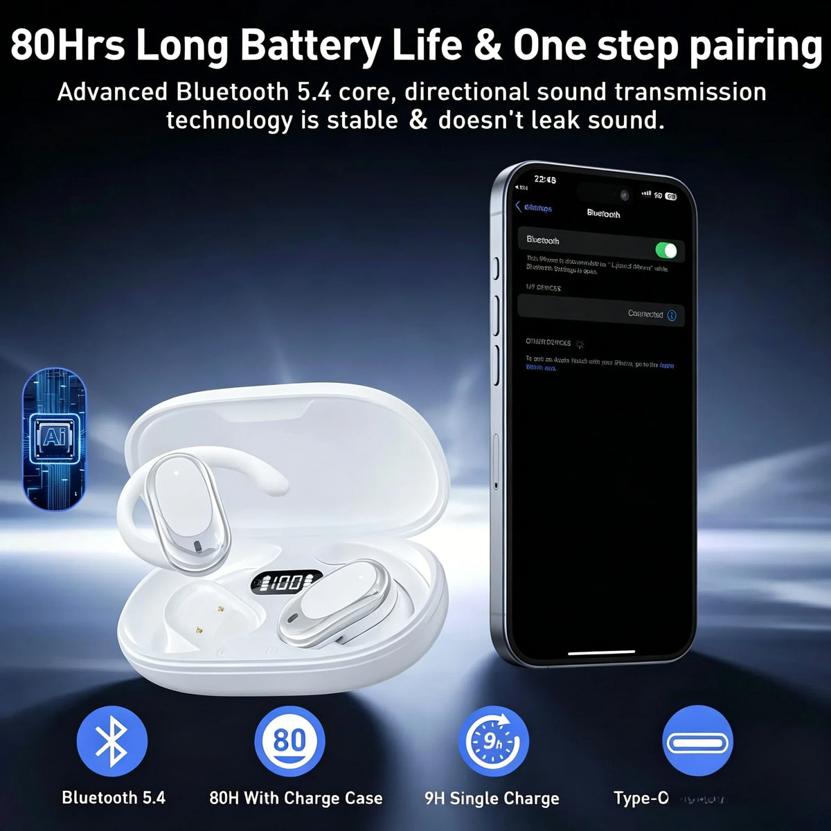 Auriculares Inalámbricos Bluetooth de Diseño Abierto y Sobre la Oreja, con Cancelación de Ruido y Micrófono Integrado, Auriculares Premium