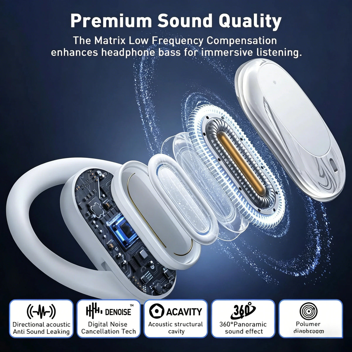 Auriculares Inalámbricos Bluetooth de Diseño Abierto y Sobre la Oreja, con Cancelación de Ruido y Micrófono Integrado, Auriculares Premium